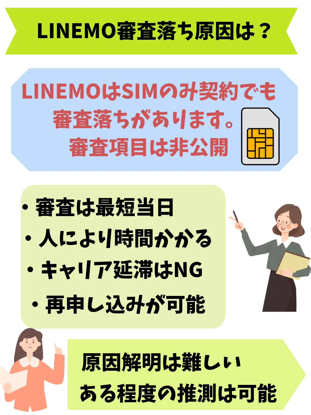 LINEMO審査落ち