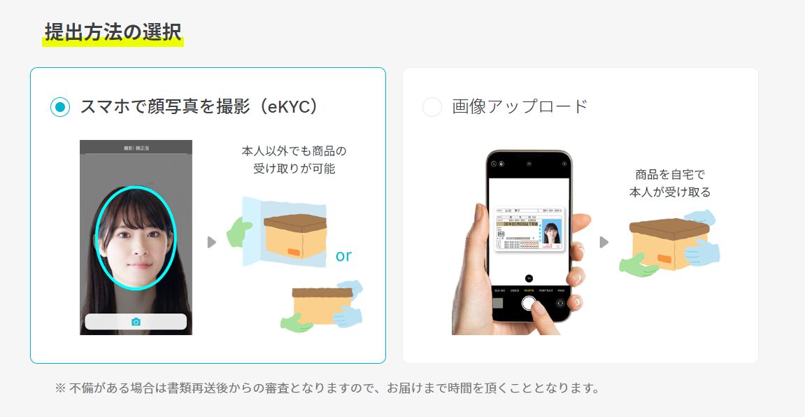 ahamoキャンペーン