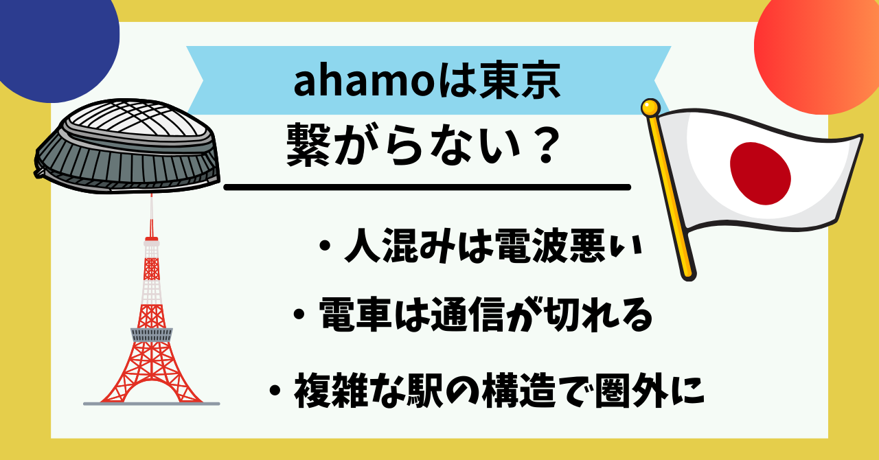 ahamo東京