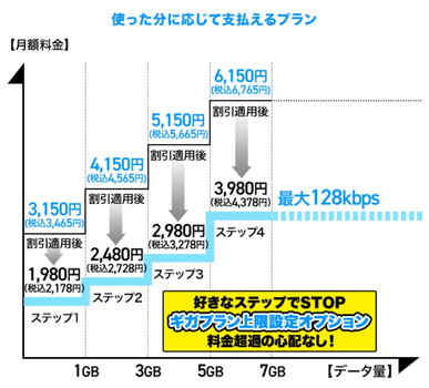 アーモンド 2BA18.5g 【6月8日限定価格】 アーモンド 2BA18.5g 【6月8日限定価格】 ダーツ