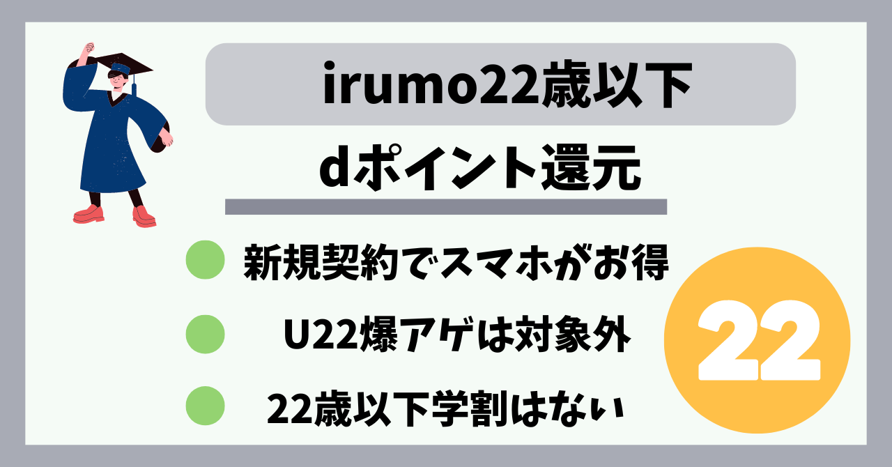 irumo22歳以下の特典は？