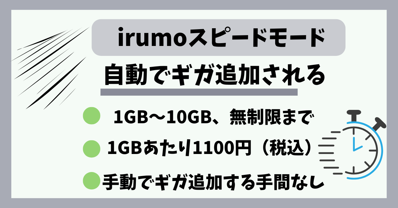 irumoスピードモード