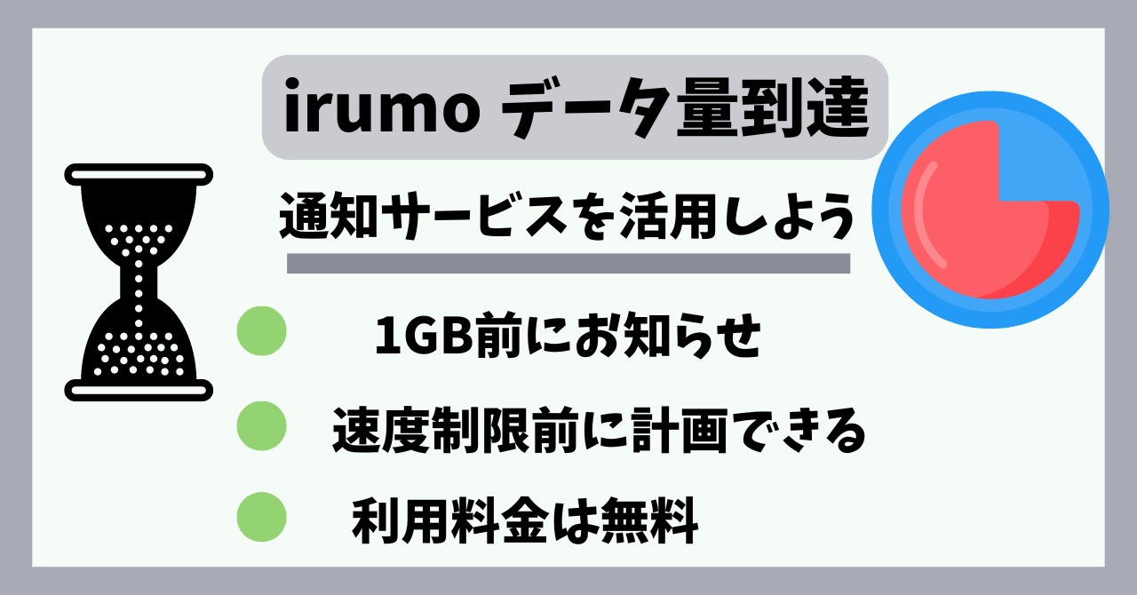 irumoデータ量到達通知サービスお申込み方法