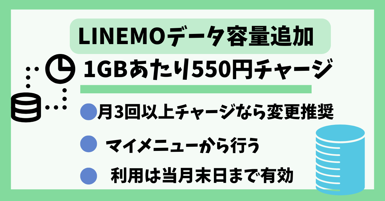 LINEMOデータ容量追加購入する方法！1GB550円追加データ量 ｜ 正モバイル
