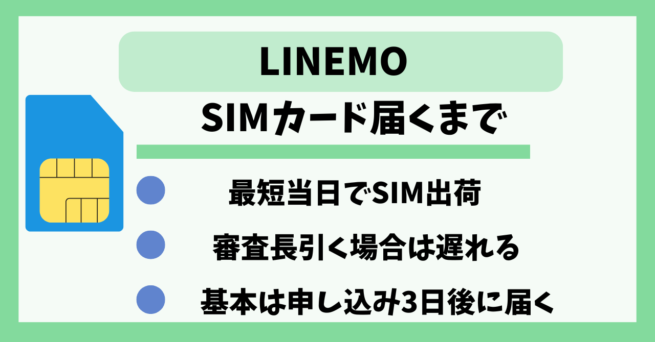 LINEMO SIMカード届くまで