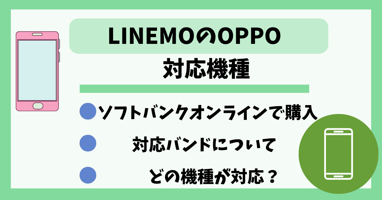 LINEMOOPPO対応機種