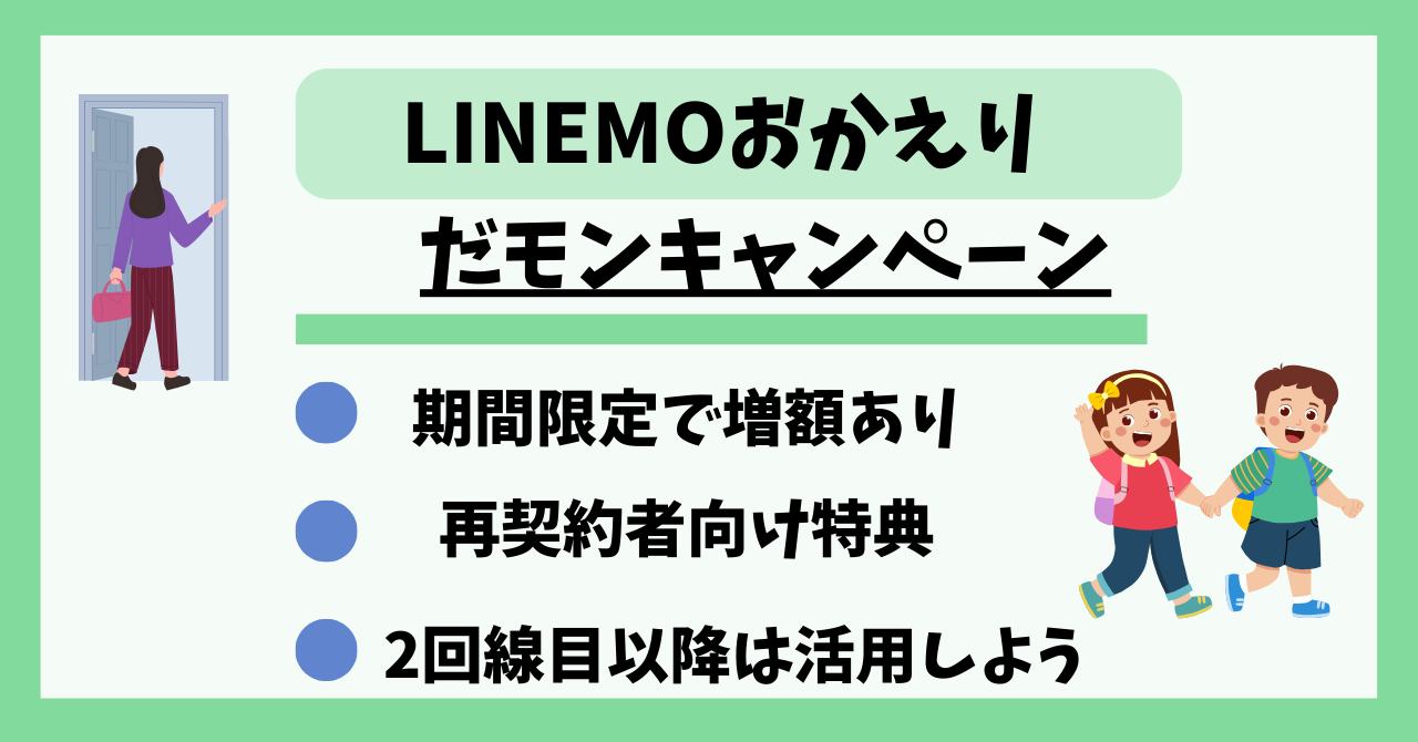 LINEMOおかえりだモンキャンペーン