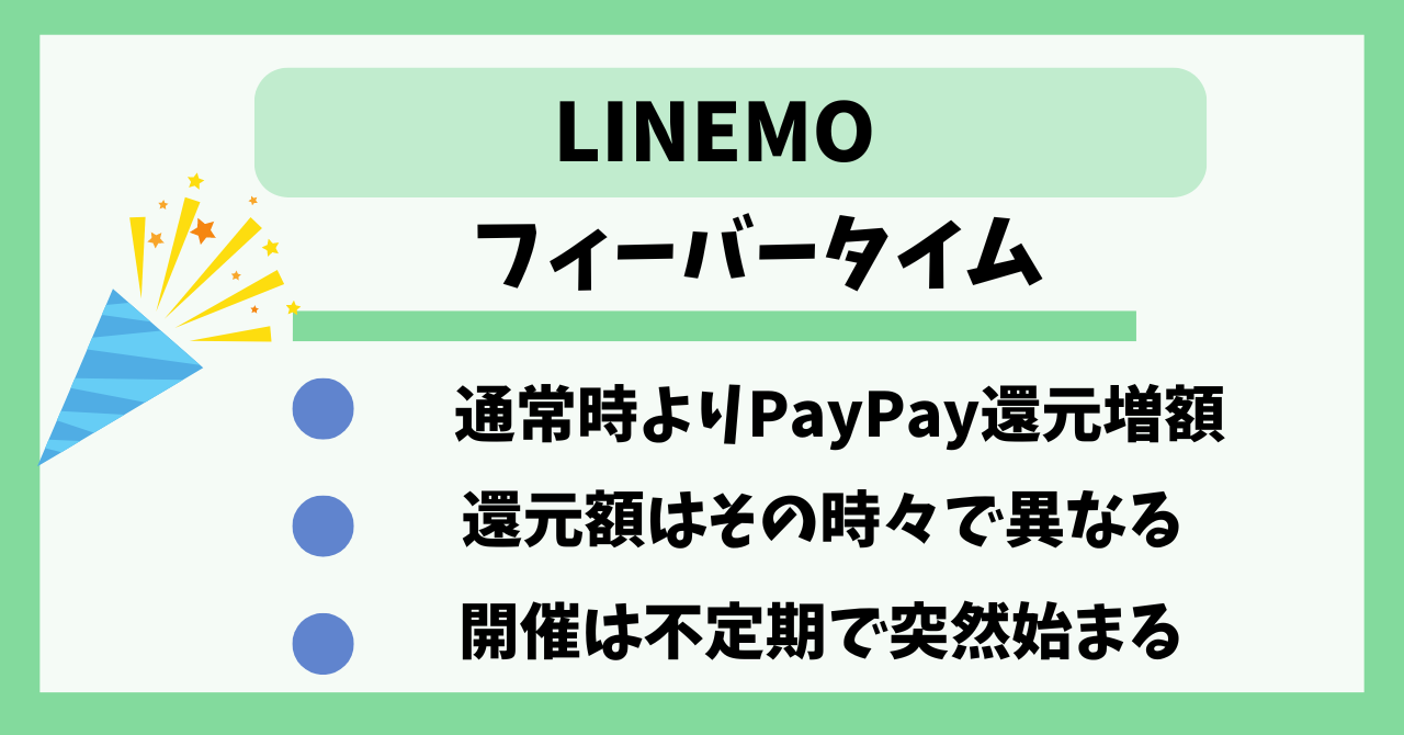 LINEMO　フィーバータイム