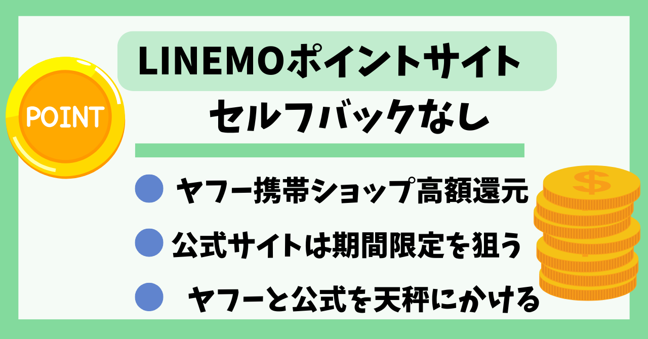 LINEMOポイントサイト