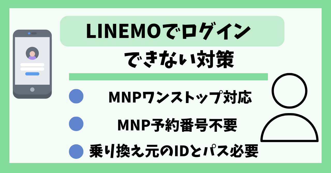 LINEMOログインできない