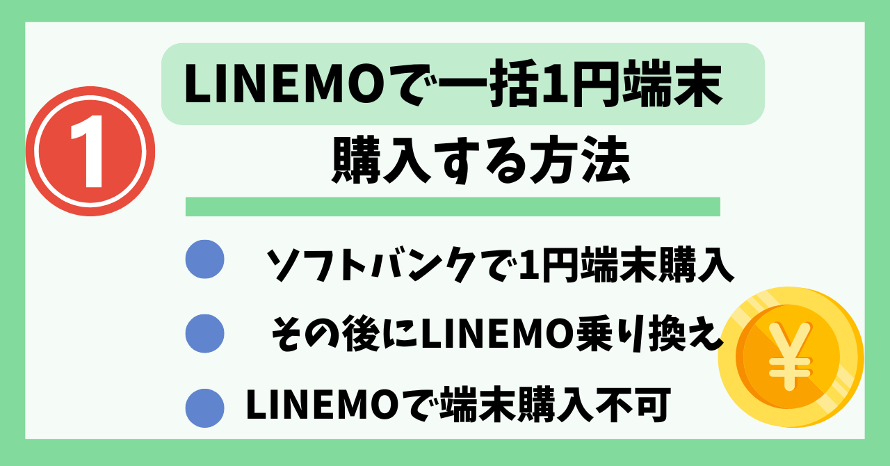 LINEMO一括1円端末