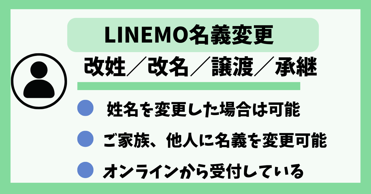 LINEMO名義変更