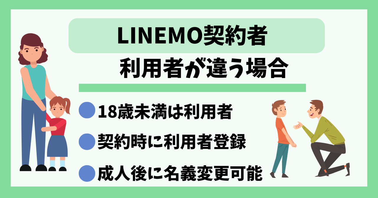 LINEMO契約者と利用者