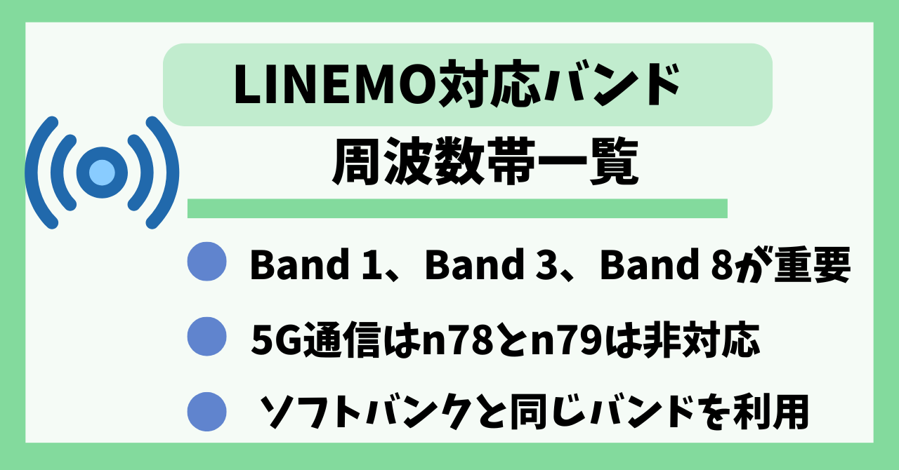 LINEMO対応バンド周波数帯