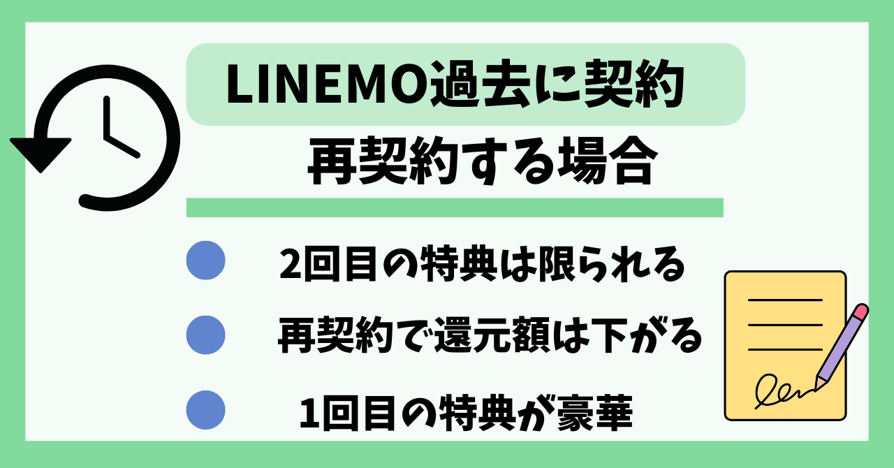 LINEMO過去に契約再契約でキャンペーン適用はできる？