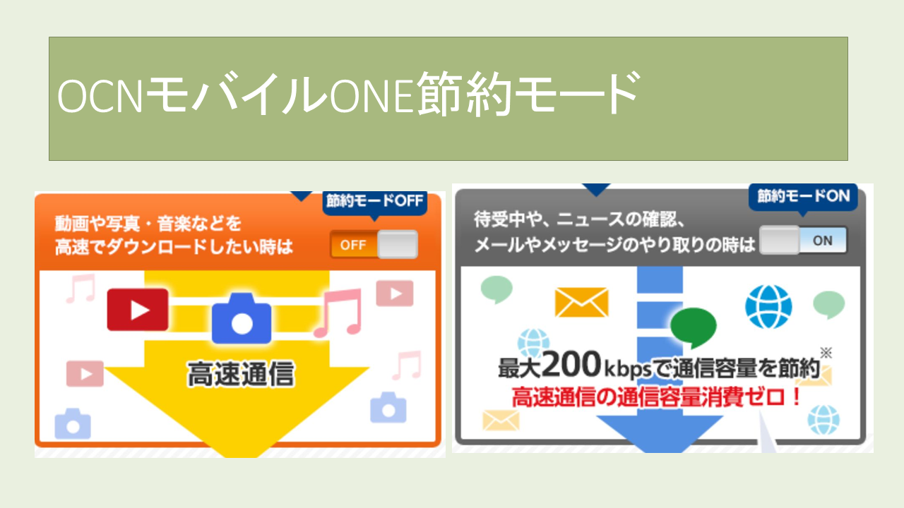 Ocnモバイルone節約モード速度 切り替えできない 正モバイル Ocnモバイルone完全ガイド